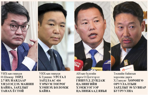 Хэний төсвөөс 1.1 их наядыг танах вэ?